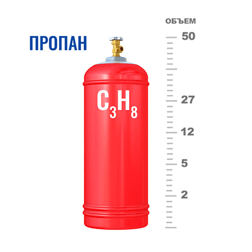 Газовые баллоны для пропана в Волоколамской