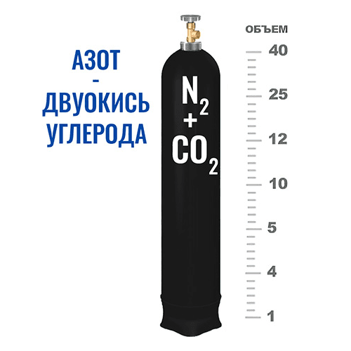 Баллоны для смеси в Волоколамской